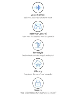 Autoblow - A.I.+ Machine Automatische Masturbator Met App Control, Voice Control En Meer! -Cock & Ball Toys winkel Autoblow A I Machine Automatische Masturbator Met App Control Voice Control En meer 5