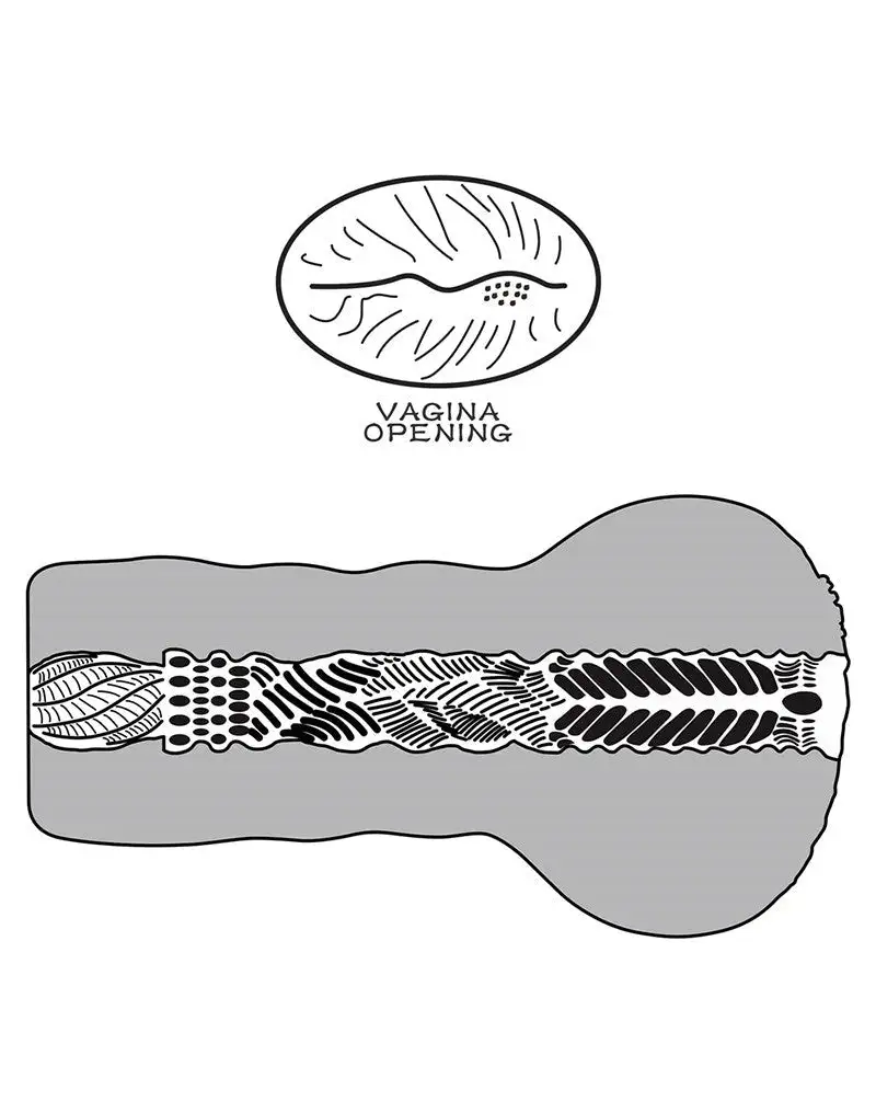 Lovetoy - Stroker Masturbator Alien's Pie 1 - Donkere Huidskleur 10 Lovetoy - Stroker Masturbator Alien's Pie 1 - Donkere Huidskleur - Afbeelding 10